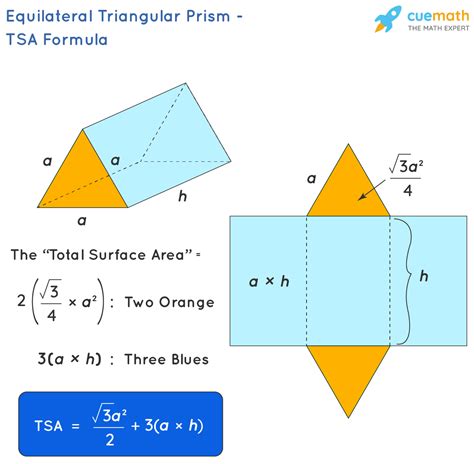 Surface Area Of A Triangular Prism Calculator